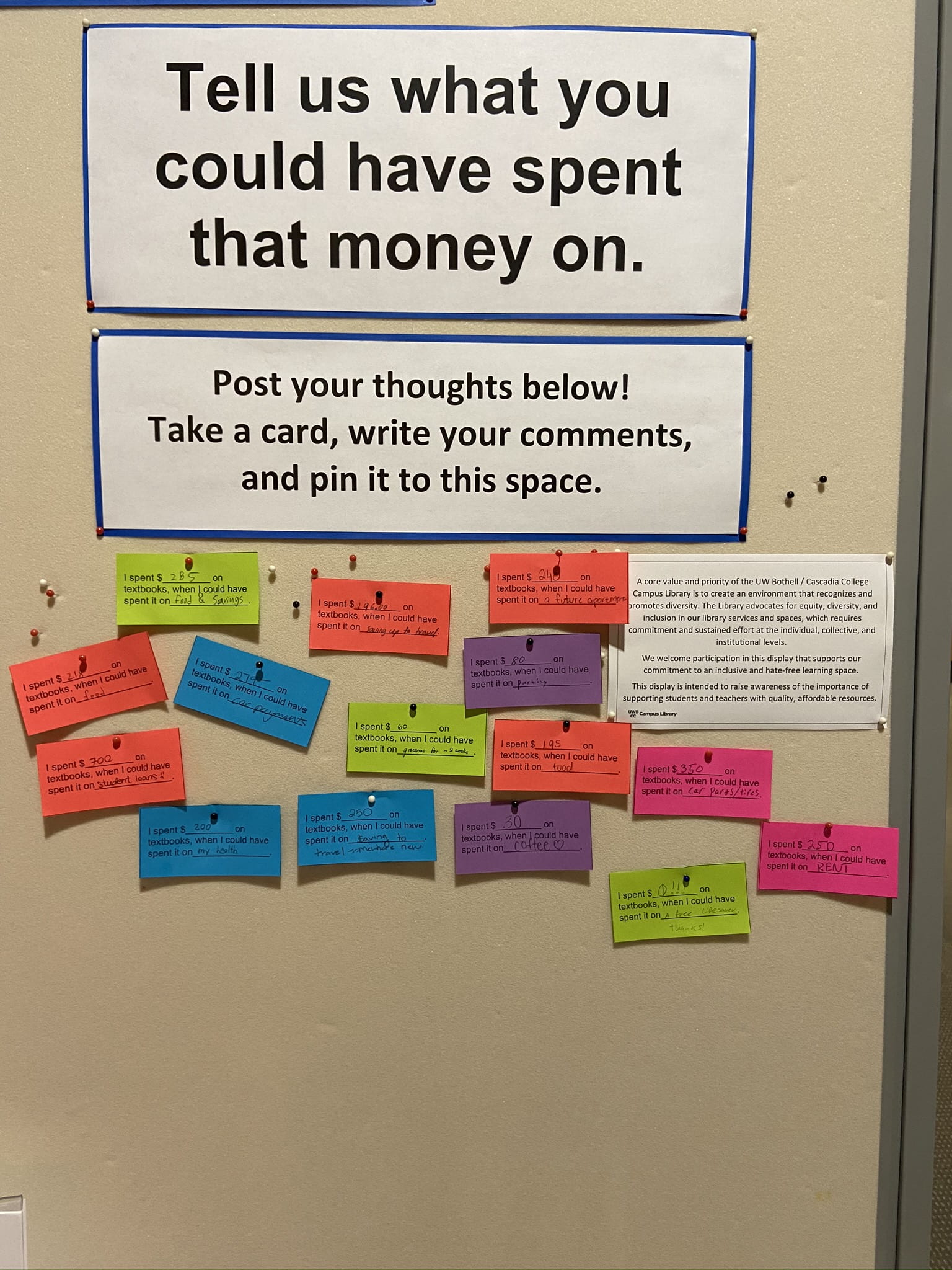 Section of panel display titled "tell us what you could have spent that money on", referring to money spent on textbooks. Students provided cards telling how much they've spent on textbooks and what else they could have used the money for.