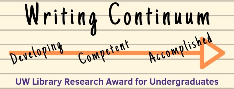 Title reads "Writing Continuum," followed by an arrow with words left-to-right: "Developing," "Competent," "Accomplished" on top of an orange arrow moving left-to-right, underneath is "UW Library Research Award for Undergraduates." Background appears like yellow lined writing paper.