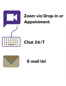 Three icons (video, keyboard, envelope): text reads: zoom via drop-in appointment, chat 24/7 and e-mail Us!