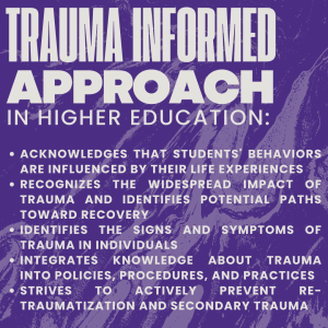 This image describes a trauma informed approach, as outlined on the libguide and blog post. 